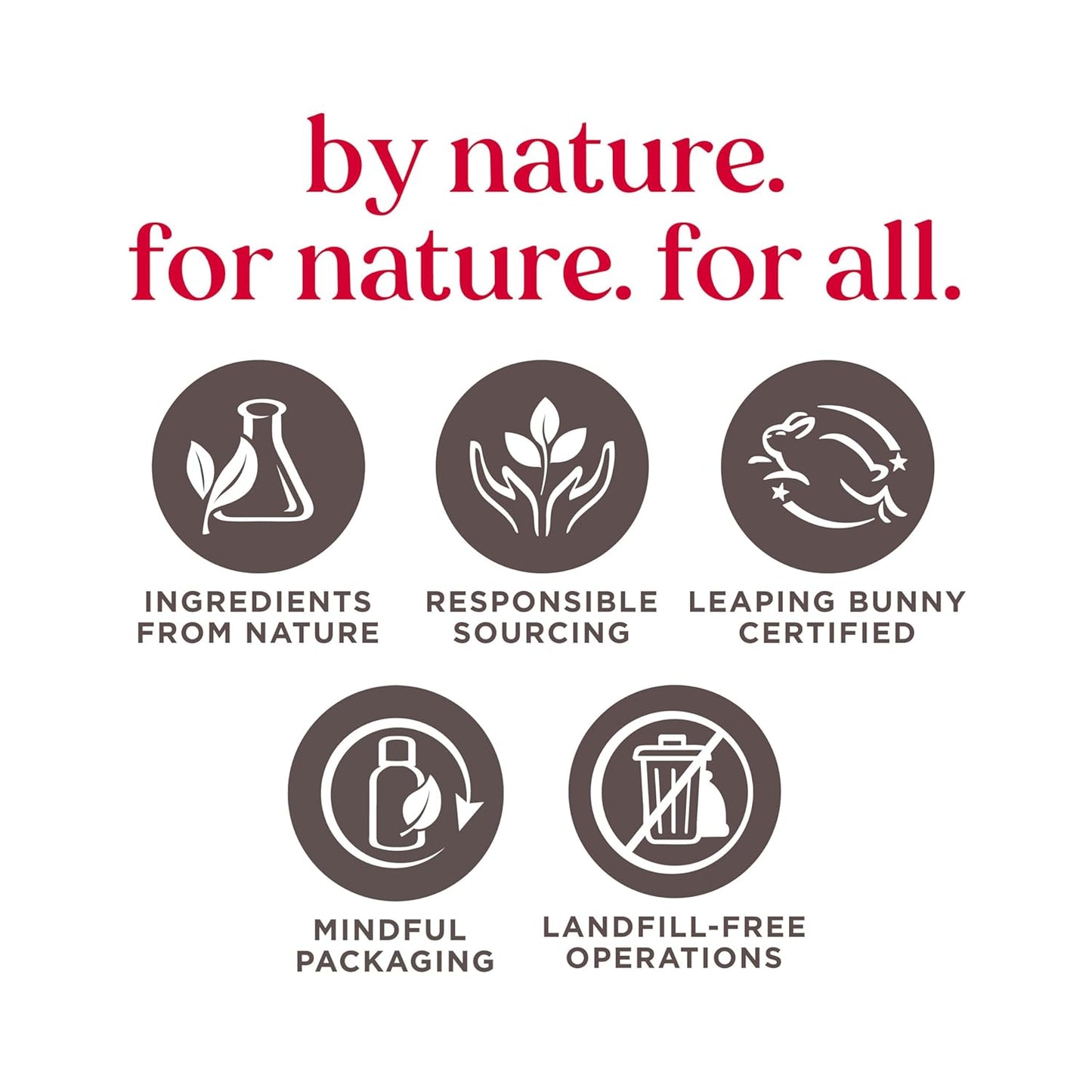 Burt’S Bees Clear and Balanced Deep Cleansing Acne Scrub, Salicylic Acid Acne Treatment with Cica, Facial Cream Exfoliator Helps Unclog Pores and Reduce Acne, 4 Oz