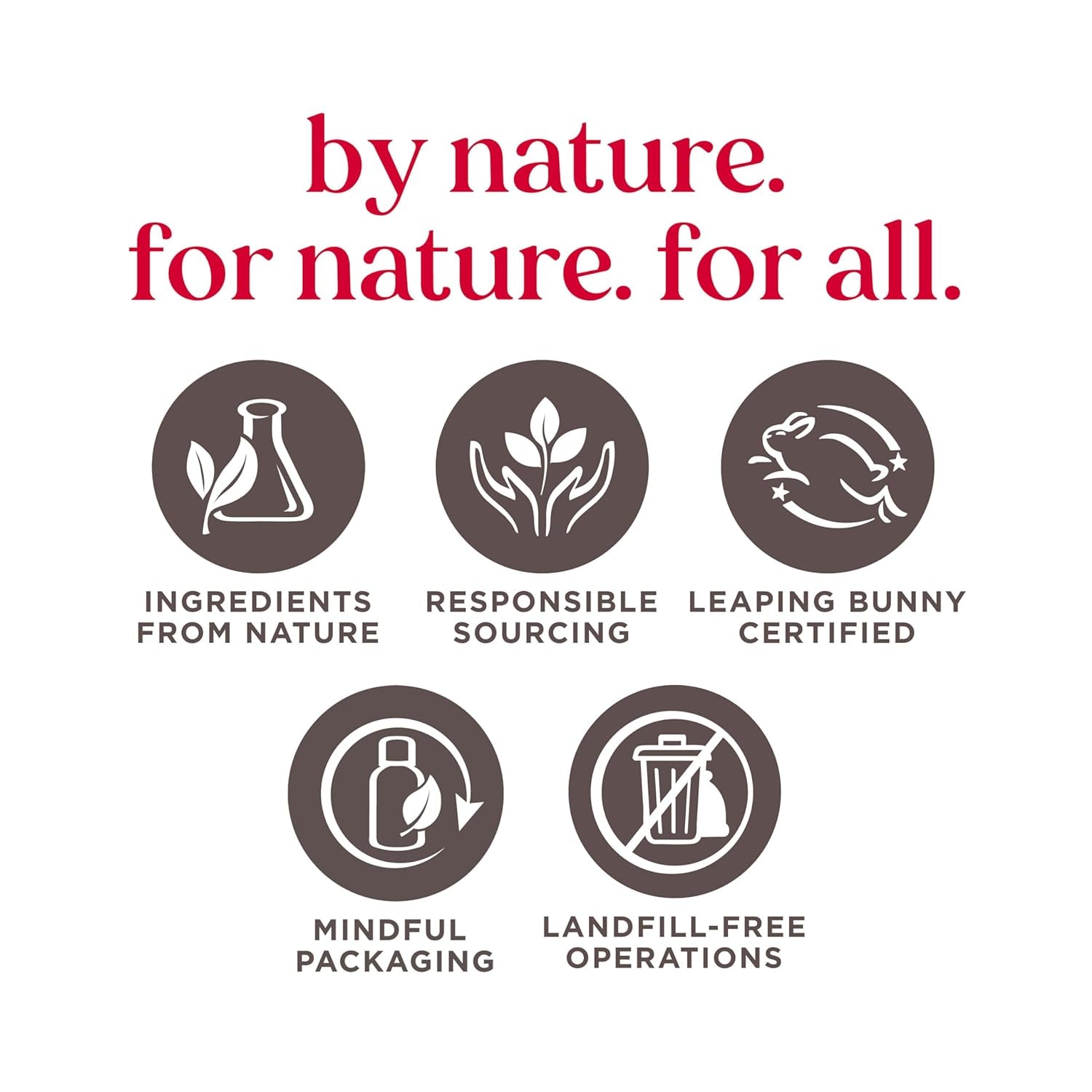 Burt’S Bees Clear and Balanced Deep Cleansing Acne Scrub, Salicylic Acid Acne Treatment with Cica, Facial Cream Exfoliator Helps Unclog Pores and Reduce Acne, 4 Oz