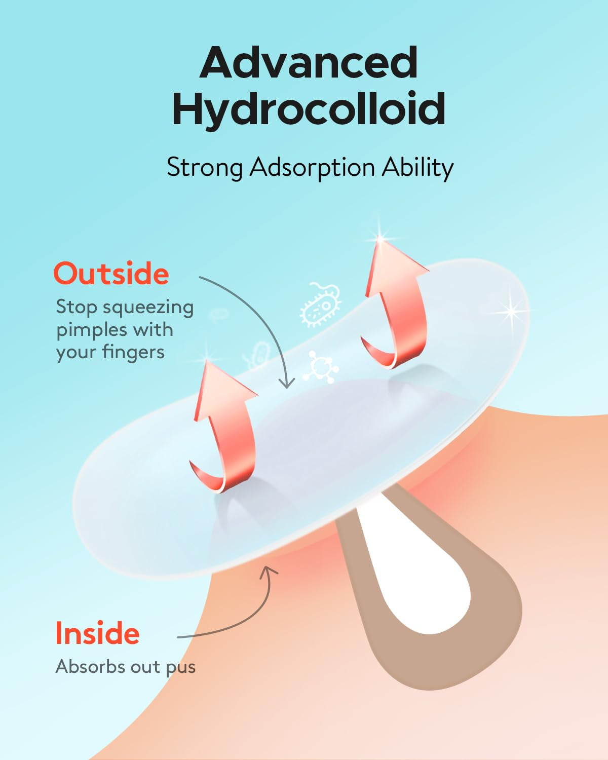 Acne Patches Large, Hydrocolloid Pimple Patches for Large Breakouts, Zit and Blemish, Large Acne Patches for Face, Chin, Back and Body with Tea Tree Oil