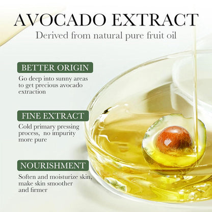 Avocado Skincare Set, 6-In-1 Skincare Gift Set with Facial Cleanser, Face Serum, Face Cream, Eye Cream, Toner & Lip Balm, Anti-Aging Skin Care Kit for Women, Birthday Gifts Set for Teen Girls