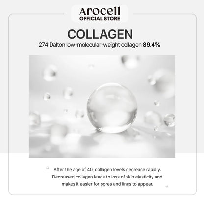 Super Collagen Booster Bubble Serum - 70Ml/2.37 Fl Oz for Skin Volume Lifting Elasticity Hydrating Lifting Wrinkle Care Anti-Aging Korean Skincare