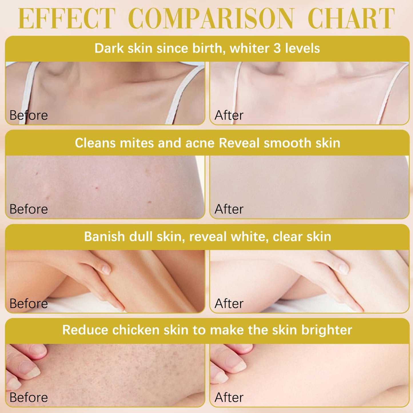 Perfumed Moisturizing Body Wash, Sanyequeen Fragrant Shower Gel, Fragrant Moisturizing Body Wash for Women & Men, Fragrance Body Wash, Long-Lasting Fragrance Shower Gel (300ML*1PCS)