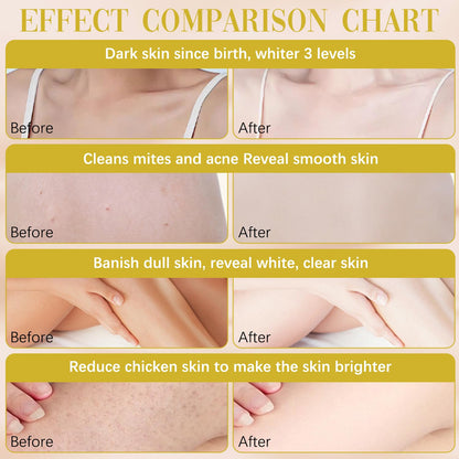 Perfumed Moisturizing Body Wash, Sanyequeen Fragrant Shower Gel, Fragrant Moisturizing Body Wash for Women & Men, Fragrance Body Wash, Long-Lasting Fragrance Shower Gel (300ML*1PCS)