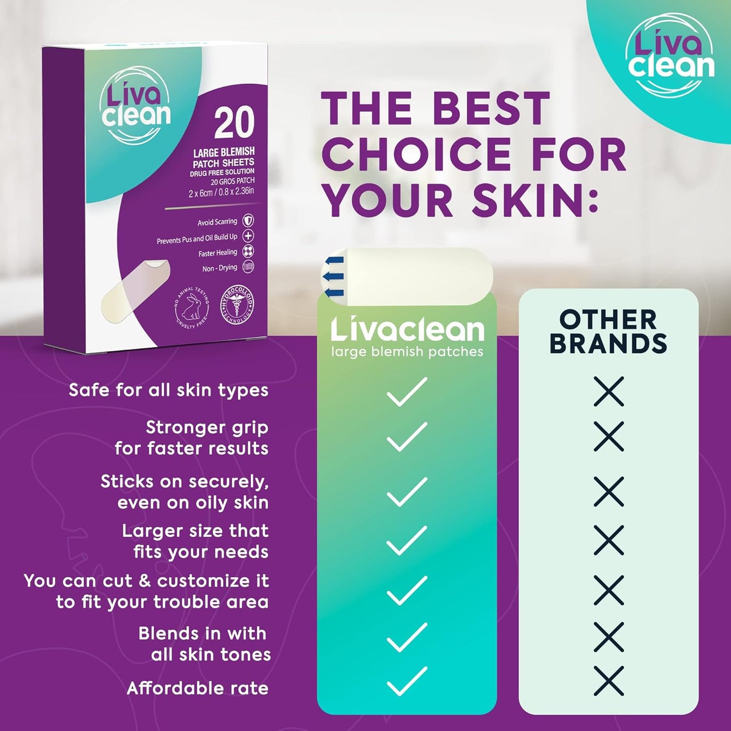 20 CT  Large Hydrocolloid Acne Patches - for Pore Spots Nose Face Cystic Pimple Zit Patch - Big Pimple Patches Hydrocolloid Bandages Strips