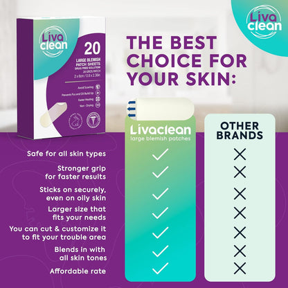 20 CT  Large Hydrocolloid Acne Patches - for Pore Spots Nose Face Cystic Pimple Zit Patch - Big Pimple Patches Hydrocolloid Bandages Strips