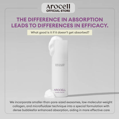 Super Collagen Booster Bubble Serum - 70Ml/2.37 Fl Oz for Skin Volume Lifting Elasticity Hydrating Lifting Wrinkle Care Anti-Aging Korean Skincare