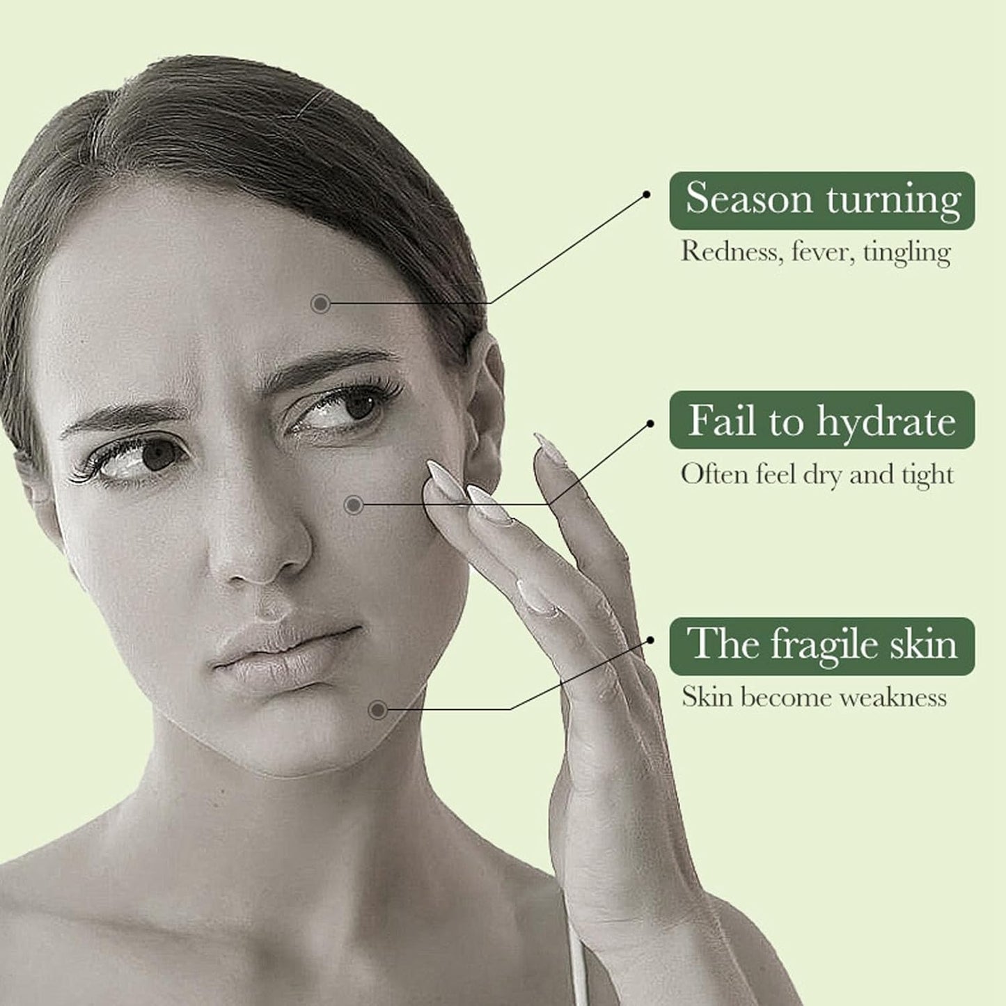 Avocado Skincare Set, 6-In-1 Skincare Gift Set with Facial Cleanser, Face Serum, Face Cream, Eye Cream, Toner & Lip Balm, Anti-Aging Skin Care Kit for Women, Birthday Gifts Set for Teen Girls