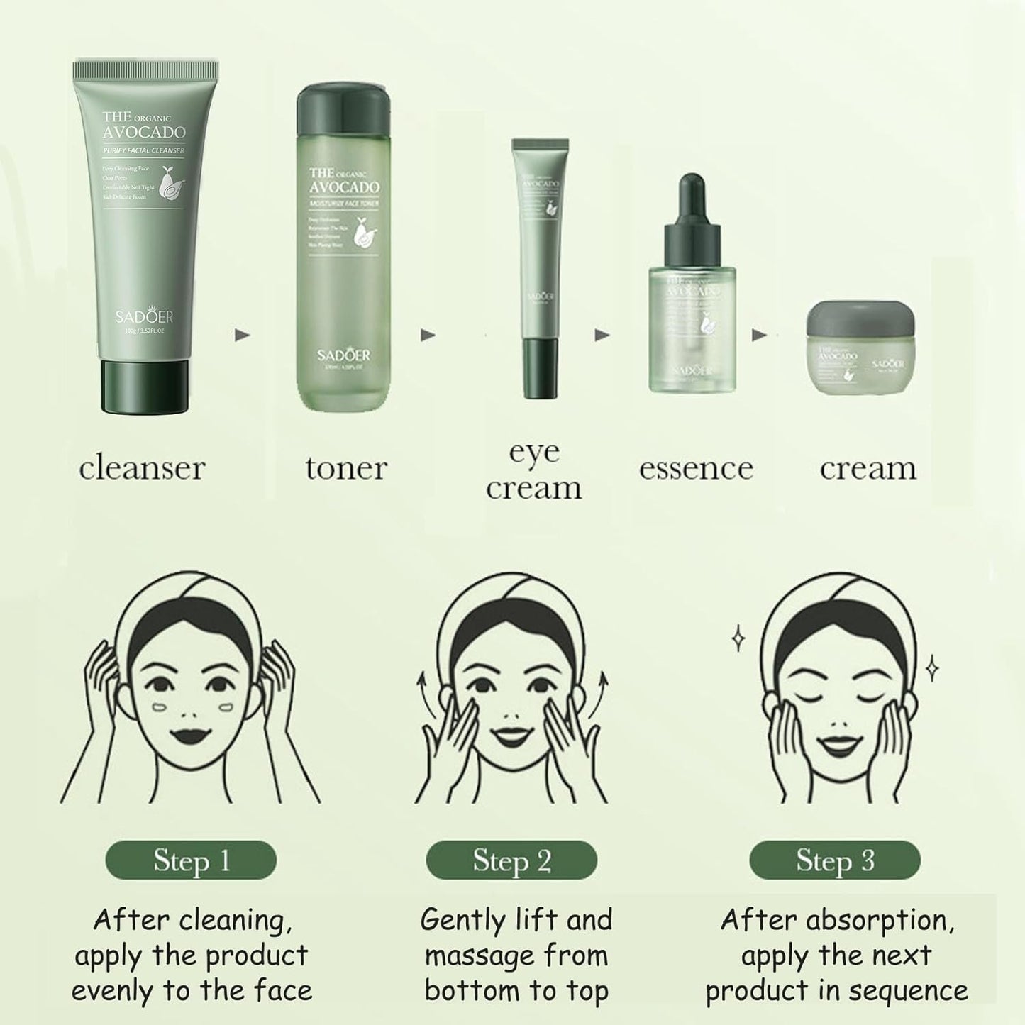 Avocado Skincare Set, 6-In-1 Skincare Gift Set with Facial Cleanser, Face Serum, Face Cream, Eye Cream, Toner & Lip Balm, Anti-Aging Skin Care Kit for Women, Birthday Gifts Set for Teen Girls